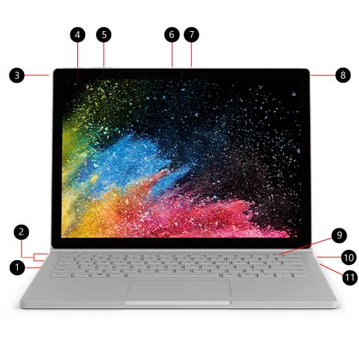 لپ تاپ استوک Microsoft Surface Book 2 13″(i7 8650u, 16G DDR4, 512 SSD)